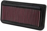 K&N Replacement Panel Filter (86/BRZ 2012-2016 & All Auto)